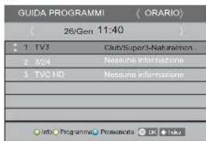 HAIER LE40M600SF - NOTA: - 1
