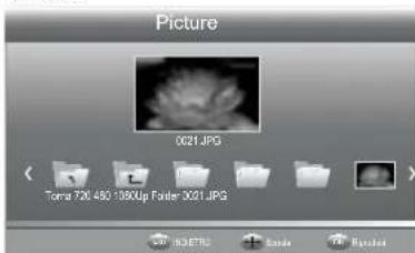 HAIER LE40M600SF - Lettore USB - 3