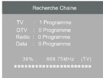 HAIER LE40M600SF - 1.2) Recherche automatique (dvb-c) - 4