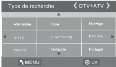HAIER LE40M600SF - 1.1) Recherche automatique (dvb-t) - 3