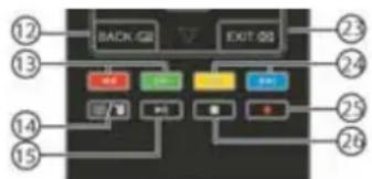 HAIER LE40M600SF - Mise en pause sur le dispositif de stockage USB - 1
