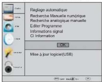 HAIER LE40M600SF - Avertissement - 2