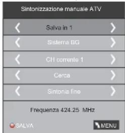 HAIER LE40M600SF - NOTA: - 1