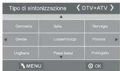 HAIER LE40M600SF - 1.1) Sintonizzazione automatica (DVB-T) - 4