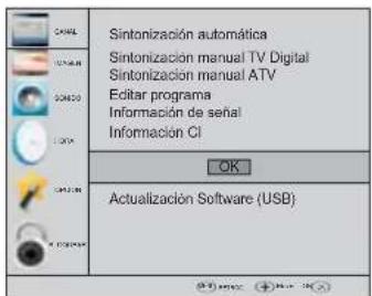 HAIER LE40M600SF - Advertencia - 2