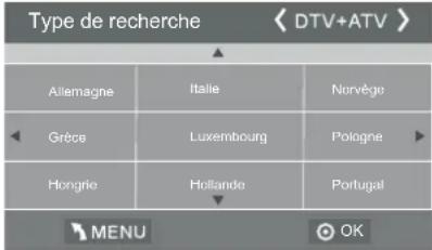 HAIER LE40M600SF - 1.2) Recherche automatique (dvb-c) - 3