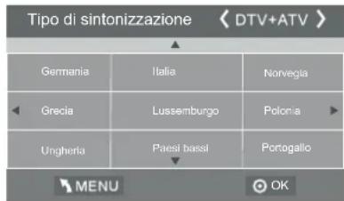 HAIER LE40M600SF - 1.2) Sintonizzazione automatica (DVB-C) - 4