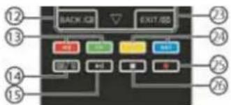 HAIER LE40M600SF - Record a paused DTV program to USB storage device - 1
