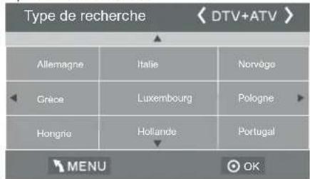 HAIER LE39M600SF - Guide d'installation - 7