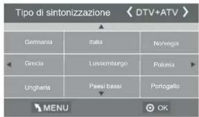 HAIER LE39M600SF - Guida all'installazione - 7