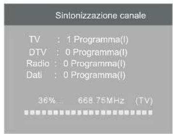 HAIER LE39M600SF - Guida all'installazione - 9