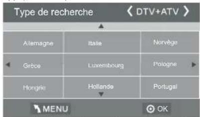 HAIER LE39M600SF - 1) Recherche automatique (DVB-T) - 3