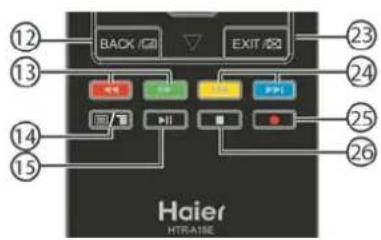 HAIER LE39M600SF - Unterbrochenes DTV-Programm auf USB-Gerät zwischenspeichern - 1
