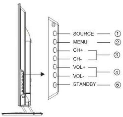 HAIER LE39M600SF - REMARQUES SUR L'INSTALLATION - 1