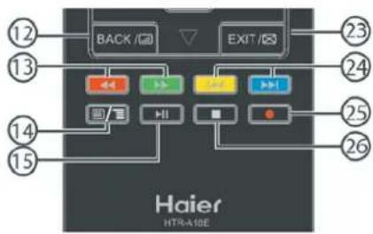 HAIER LE39M600SF - Grabación de una emisión de TDT en pausa en el dispositivo de almacenamiento USB - 1