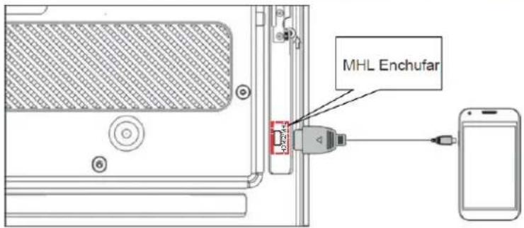 HAIER LE39M600SF - 11.MHL gebruikershandleiding: - 1