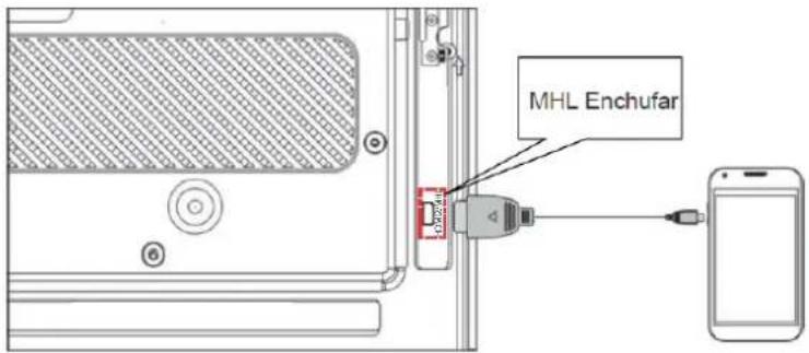 HAIER LE39M600SF - Guide d'utilisation MHL: - 1