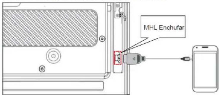 HAIER LE39M600SF - 11.MHL user guide: - 1