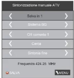 HAIER LE39M600SF - NOTA: - 1