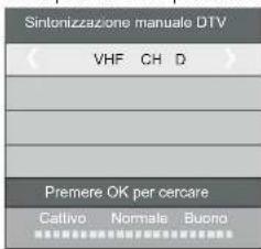 HAIER LE39M600SF - 2.1) Sintonizzazione manuale DTV (DVB-T) - 2