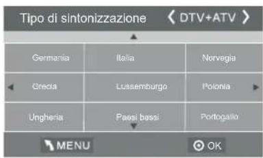 HAIER LE39M600SF - 1.1) Sintonizzazione automatica (DVB-T) - 4