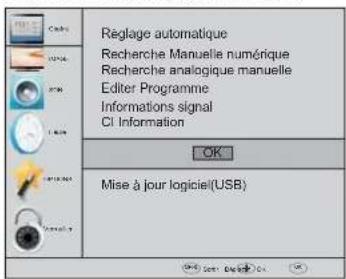 HAIER LE39M600SF - Avertissement - 2