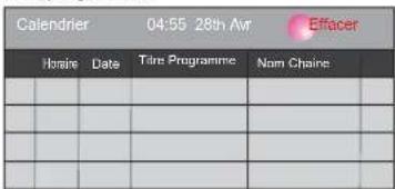 HAIER LE39M600SF - Schedule (Programme) - 1