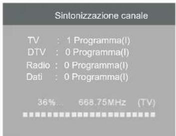 HAIER LE39M600SF - OPERATIVITÀ - 1