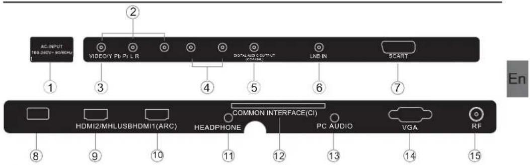 HAIER LE39M600SF - WALL MOUNTING INSTALLATION GUIDELINES - 6