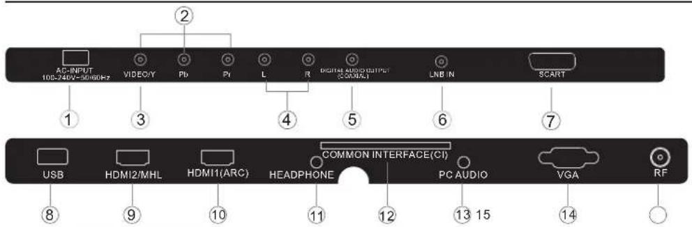 HAIER LE39M600SF - DIRECTIVES D'INSTALLATION DU SUPPORT MURAL - 4