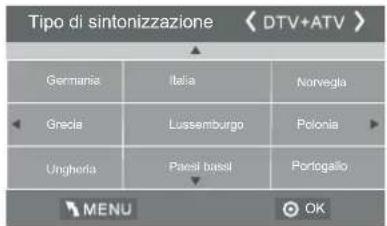 HAIER LE39M600SF - 1.2) Sintonizzazione automatica (DVB-C) - 4