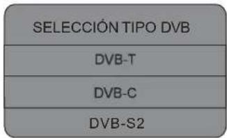 HAIER LE39M600SF - 1.2) Sintonía automática (DVB-C) - 2