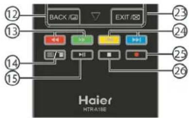 HAIER LE39M600SF - OPNEMEN VAN EEN GEPAUZEERD DTV- PROGRAMMA NAAR EEN USB- OPSLAGAPPARAAT - 1
