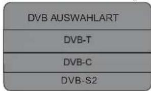 HAIER LE39M600SF - 1.2) Automatischer Kanalsuchlauf (DVB-C) - 2