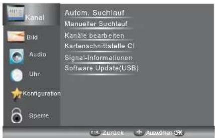 HAIER LE32M600C - Warnung - 2