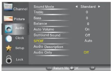 HAIER LE32M600C - 3.AUDIO MENU - 1
