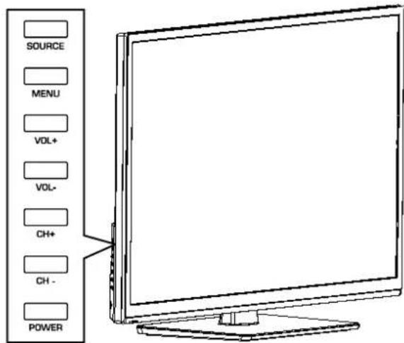 HAIER LE32F600C - Control lateral - 1