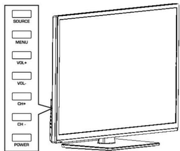 HAIER LE32F600C - Knoppenrij aan de zijkant van het scherm - 1