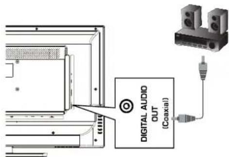 HAIER LE32F600C - Branchements - 8