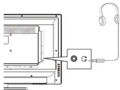 HAIER LE32F600C - Connecting Headphones - 1
