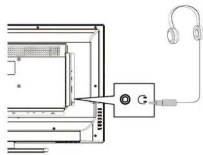 HAIER LE32F600C - Collegamento delle cuffie - 1