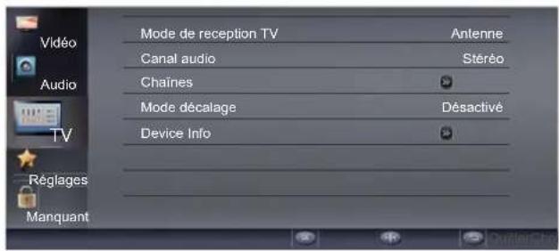 HAIER LE32F600C - Réglage des paramètres des chaînes - 1