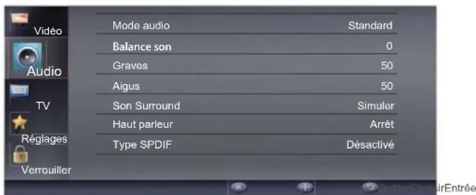 HAIER LE32F600C - Réglage des paramètres audio - 1