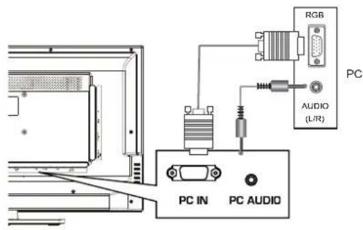 HAIER LE32F600C - Apparaten aansluiten - 6