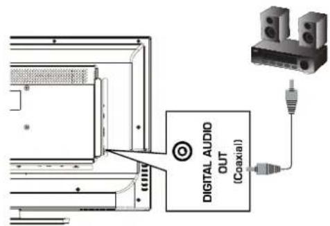 HAIER LE32F600C - Apparaten aansluiten - 8