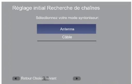 HAIER LE32F600C - Remarque - 1