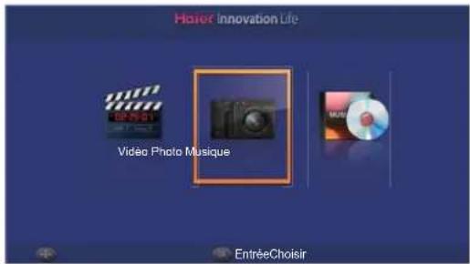 HAIER LE32F600C - Utilisation du lecteur multimédia USB : - 2