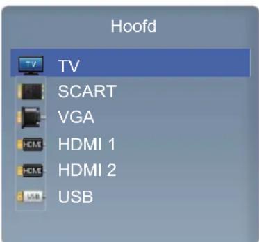 HAIER LE32F600C - Ingangsbron selecteren - 1