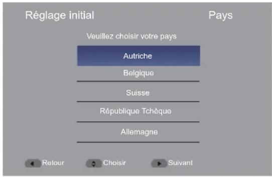 HAIER LE32F600C - Configuration initiale - 2