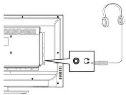 HAIER LE32F600C - Podłaczenia zewnegrznego urzadzenia audio-video - 6